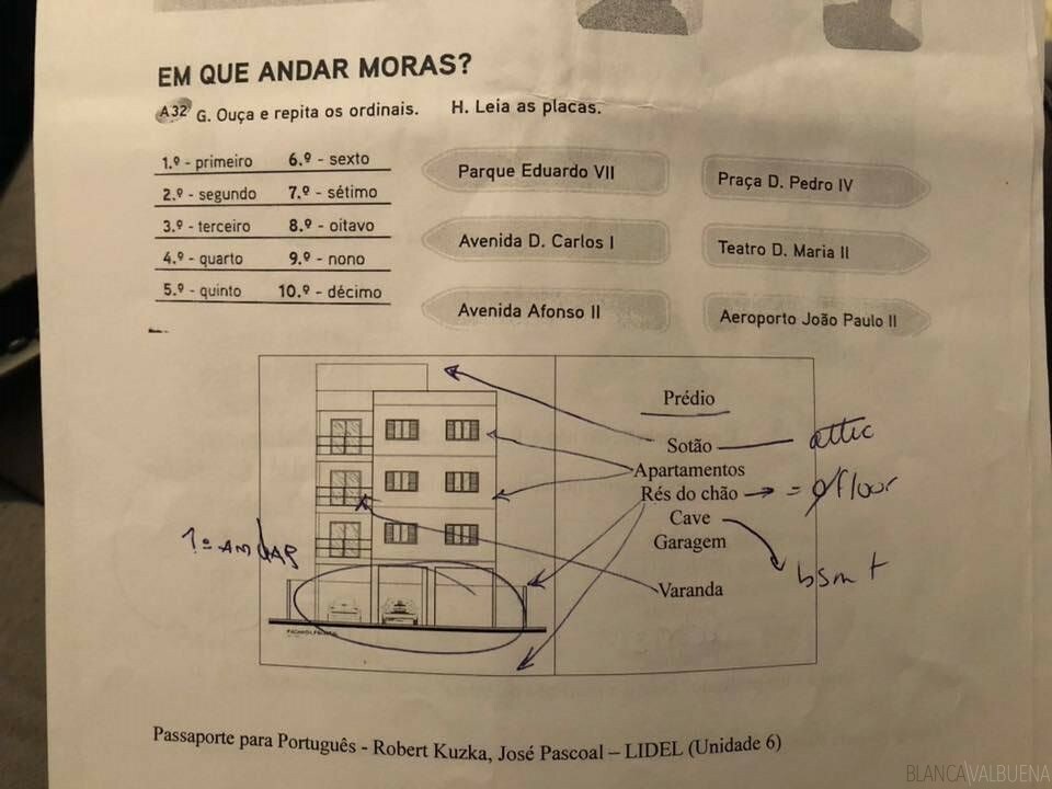 Vocabulary dealing with real estate in lisbon