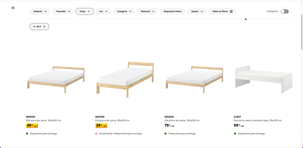 Price of the Cheapest Ikea Bed in Portugal