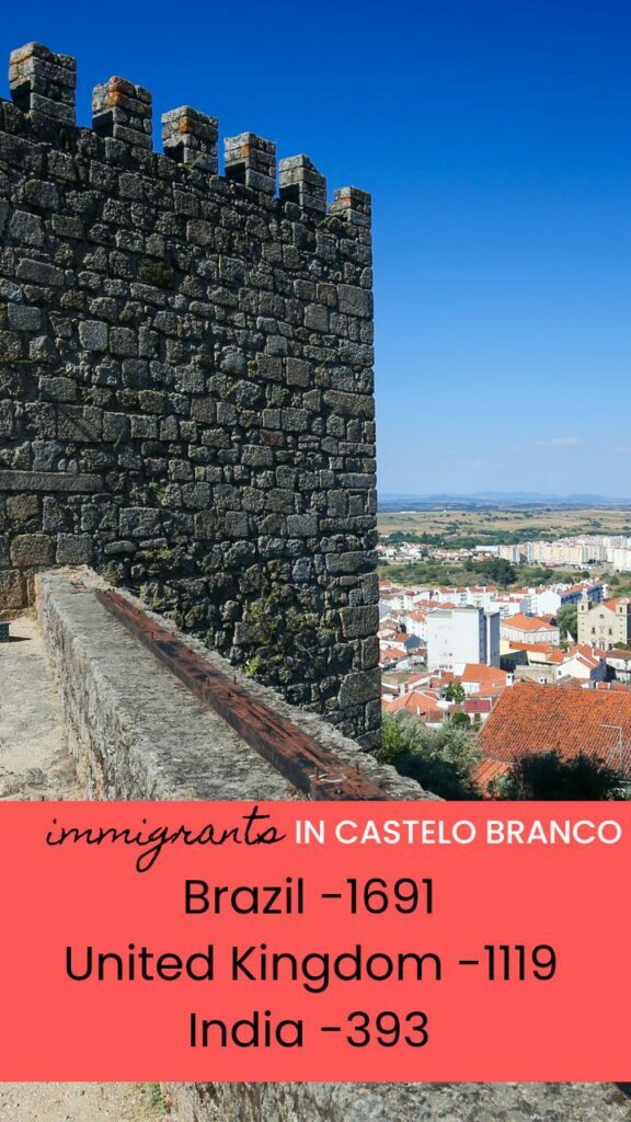 Immigrants that moved to Castelo Branco came from Brazil, the United Kingdom, and India