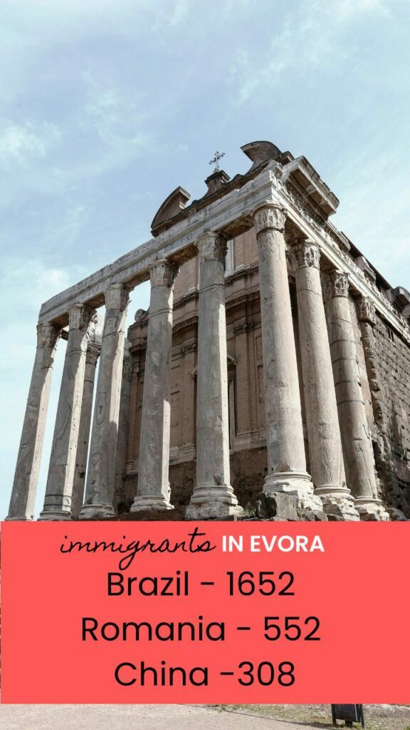 most immigrants that moved to Evora were from Brazil, Romania and China